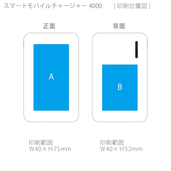 スマートモバイルチャージャー4000：ホワイトの商品画像3枚目