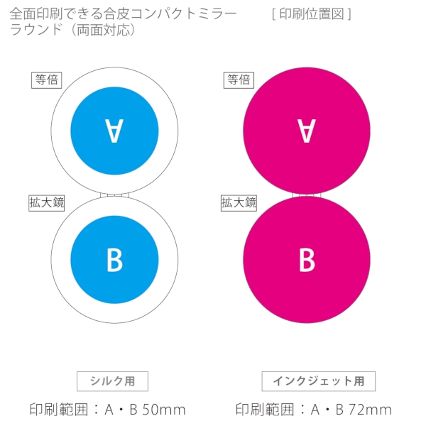 全面印刷できる合皮コンパクトミラー　ラウンド(両面対応)：ホワイトの商品画像3枚目
