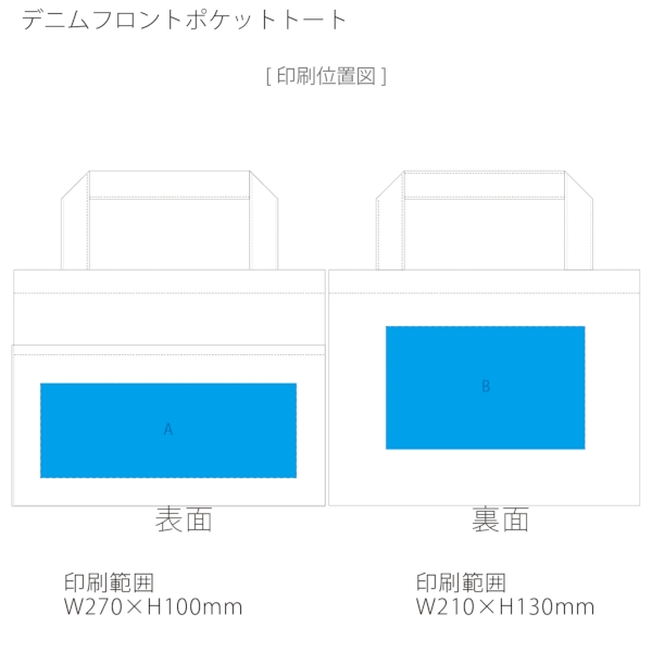 デニムフロントポケットトート：インディゴの商品画像3枚目