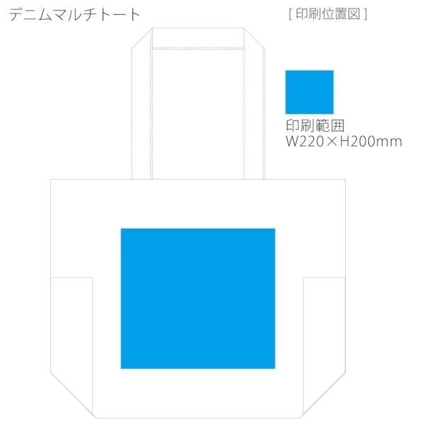 デニムマルチトート：インディゴの商品画像3枚目