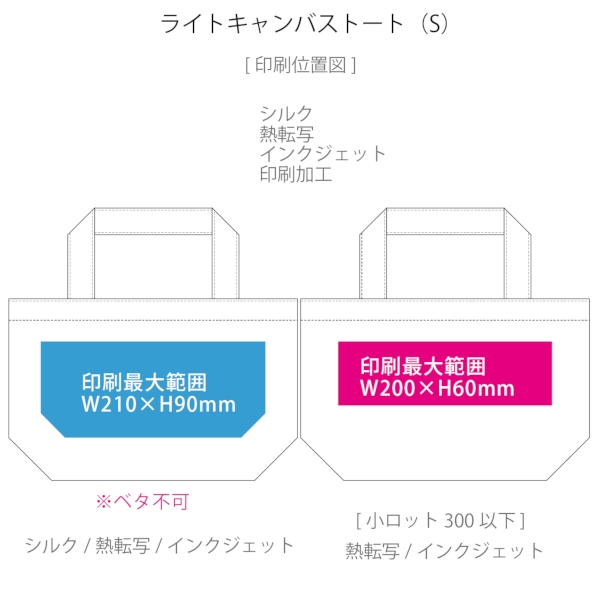 ライトキャンバストート(S)：ネイビーの商品画像3枚目