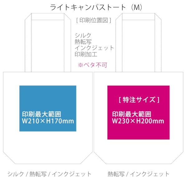 ライトキャンバストート(M)：ブラックの商品画像3枚目