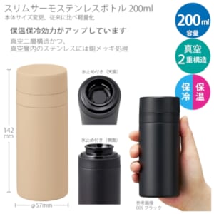 cpat-A14-TS-1902-028