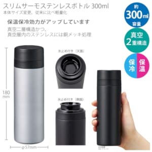 cpat-A14-TS-1903-005