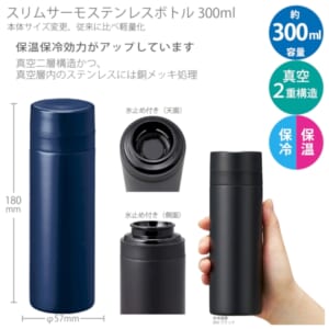 cpat-A14-TS-1903-006