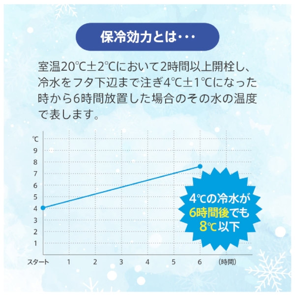 スリムサーモステンレスボトル300ml　ver.2：ベージュの商品画像7枚目