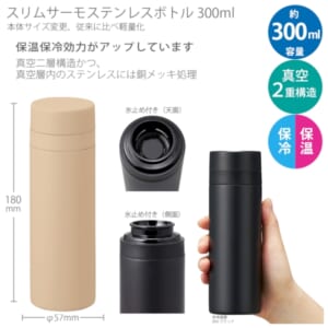 cpat-A14-TS-1903-028