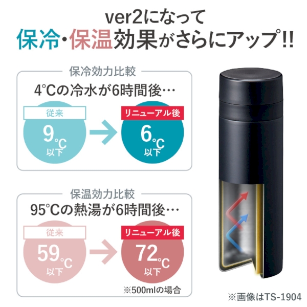 スリムサーモステンレスボトル500ml　ver.2：ブラックの商品画像6枚目