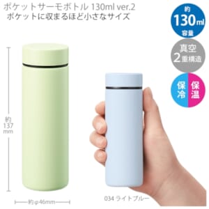 cpat-A14-TS-1907-025