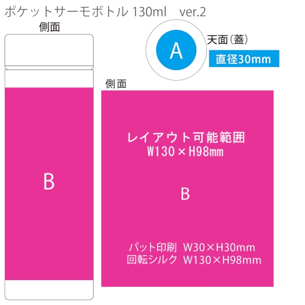 ポケットサーモボトル130ml　ver.2：ライトピンクの商品画像3枚目
