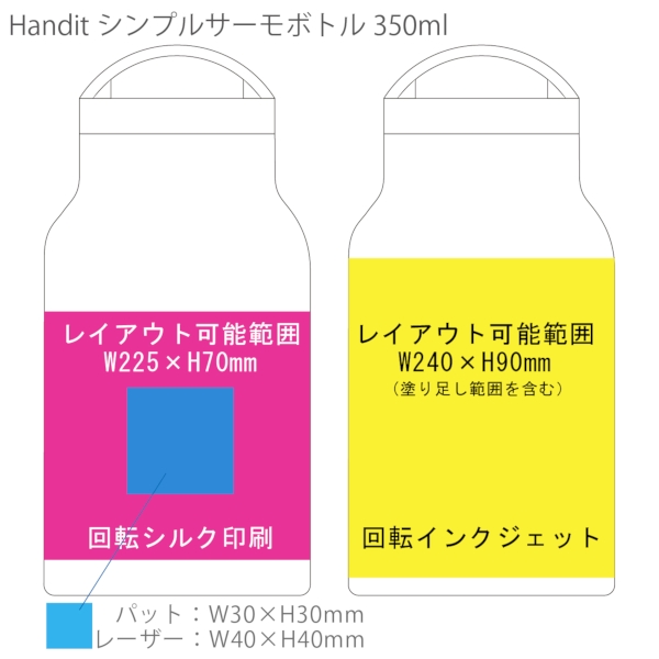 Handitシンプルサーモボトル350ml：サックスブルーの商品画像3枚目
