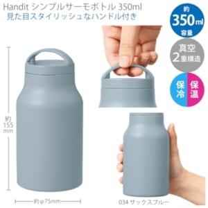 cpat-A14-TS-1922-034