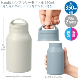 cpat-A14-TS-1922-044