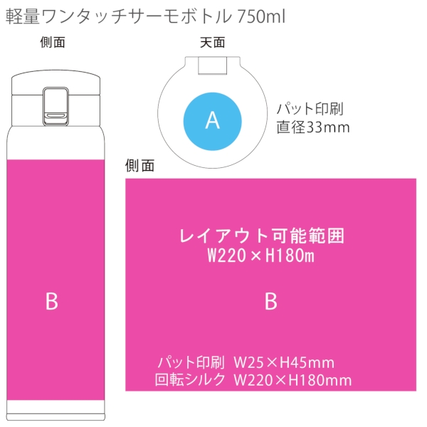 軽量ワンタッチサーモボトル750ml：ホワイトの商品画像3枚目