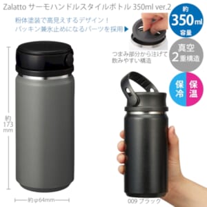 cpat-A14-TS-1944-026