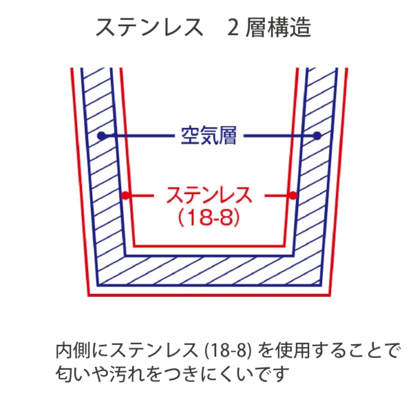 折りたたみハンドルステンレスマグ　ver.2：ホワイトの商品画像5枚目