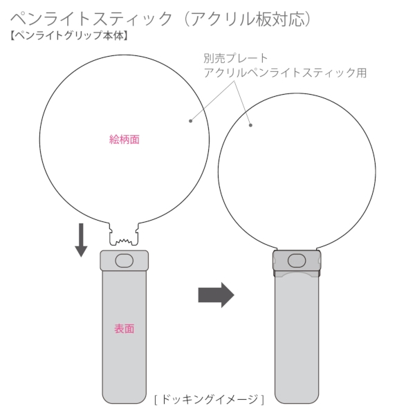 ペンライトスティック(アクリル板対応)：ホワイトの商品画像10枚目