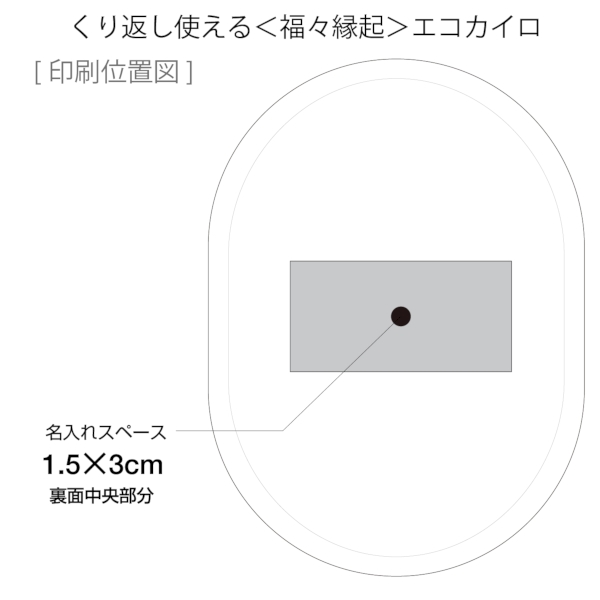 くり返し使える＜福々縁起＞エコカイロ：25B2031 【招福・縁起物】の商品画像2枚目