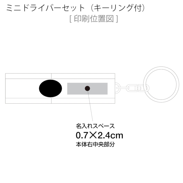 ミニドライバーセット（キーリング付）：25B3933の商品画像2枚目