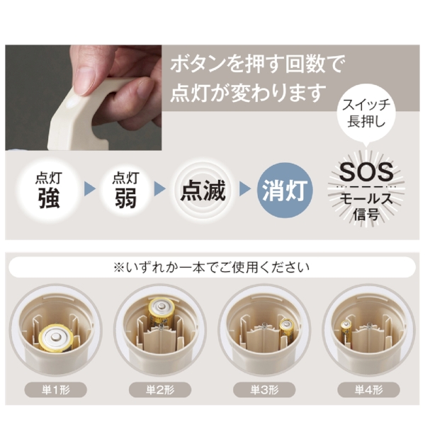 備えて安心　単1形から単4形まで使えるハンディライト【防災・ライト】の商品画像2枚目