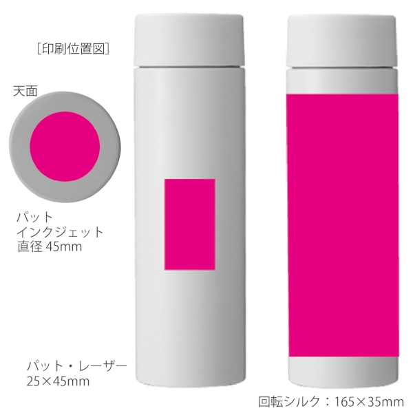 ストッパー付き真空ステンレスボトル230ml(グリーン)の商品画像4枚目