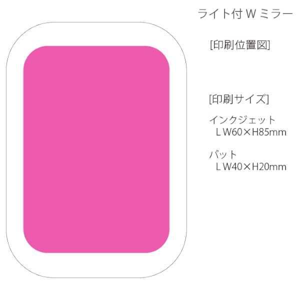 ライト付Wミラー：HB083の商品画像3枚目