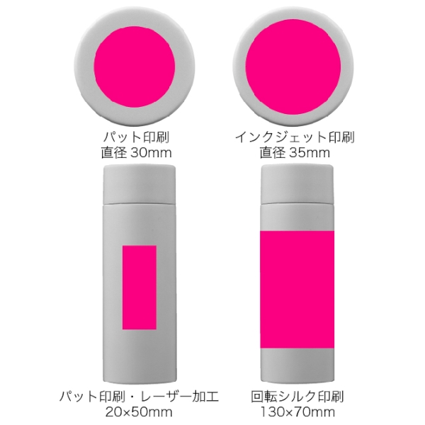 真空ステンレスサーマルポケットボトル120ml(グレー)の商品画像3枚目