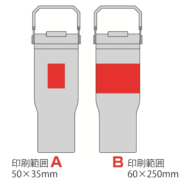 アンサンブル　ハンドル付き真空二重2WAYタンブラー(ストロー付き)(グリーン)の商品画像3枚目