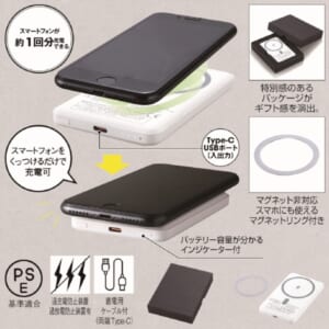 cpat-A22-261040