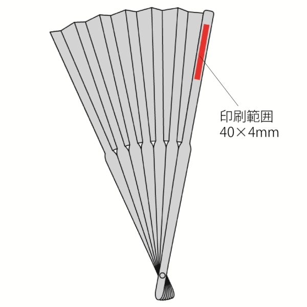 和ごころ竹扇子(とんぼ市松)の商品画像3枚目