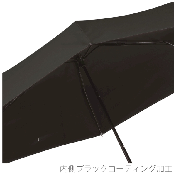 ベーシック男女兼用晴雨兼用折りたたみ傘(ブラック)の商品画像2枚目