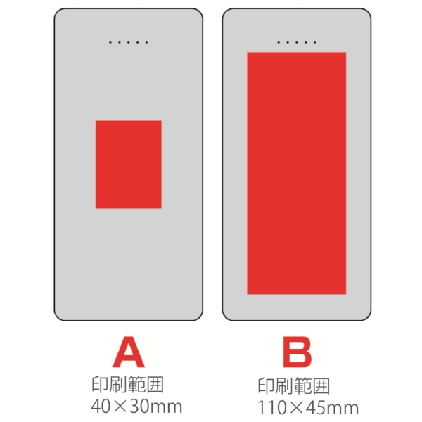 PD20W急速充電対応モバイルバッテリー10000(ホワイト)の商品画像3枚目