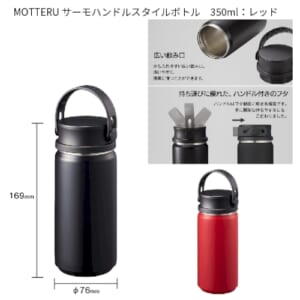 cpat-A14-MO-3001-002