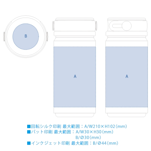 【アウトレット】MOTTERU　サ-モハンドルスタイルボトル　350ml：ネイビーの商品画像4枚目