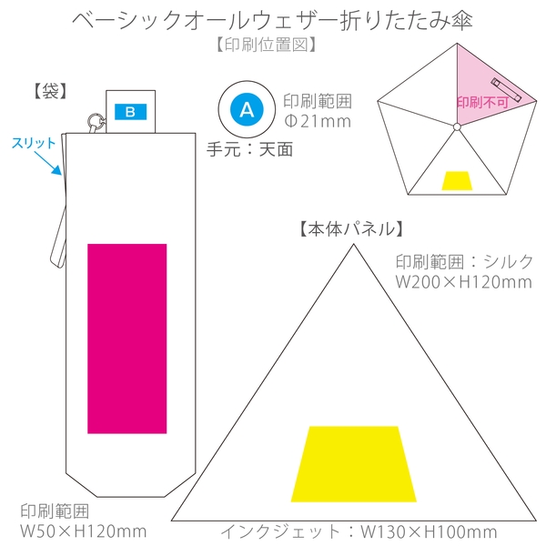 ベーシックオールウェザー折りたたみ傘：ネイビーの商品画像3枚目