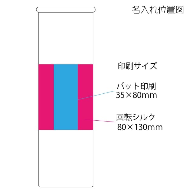 氷のうスティック：OD111の商品画像3枚目