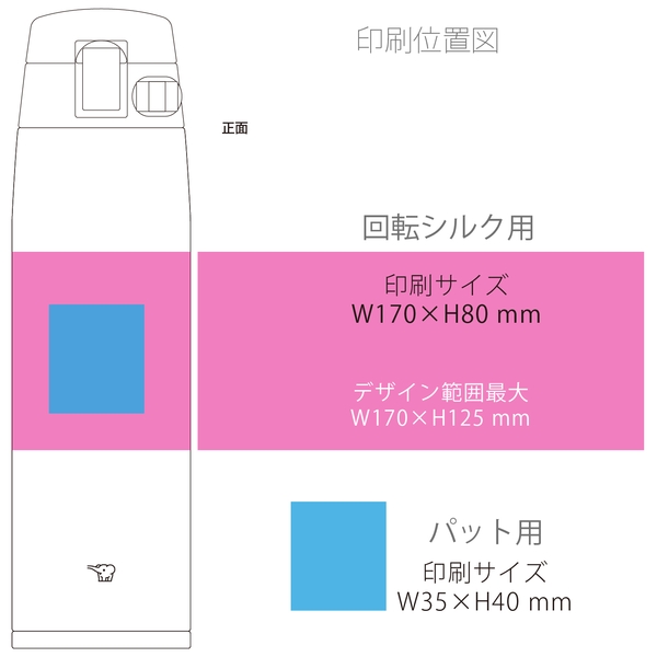 象印　ステンレスマグ　ワンタッチ　720ml：色選べますの商品画像3枚目