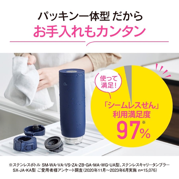 象印　ステンレスマグ　ワンタッチ　950ml：色選べますの商品画像2枚目