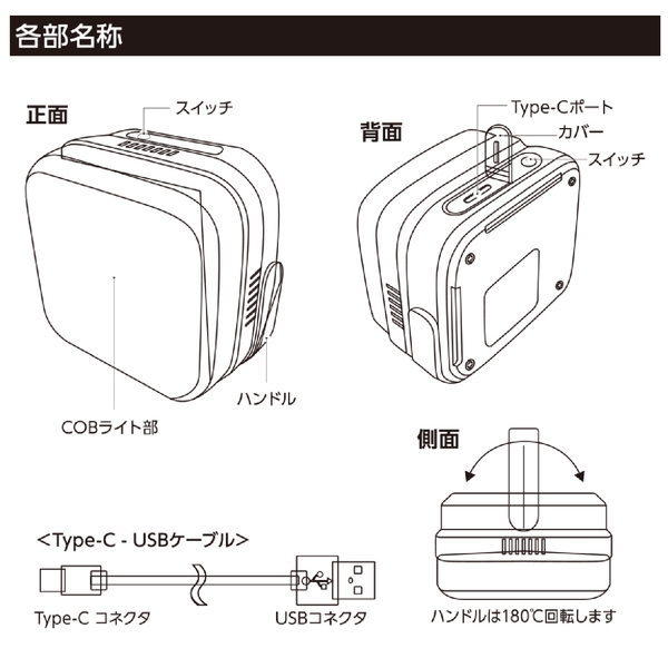 COBスクエアハンギングライト：ホワイトの商品画像11枚目