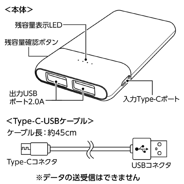 モバイルチャージャー5000　Type-C対応　ver.2：ブラックの商品画像8枚目