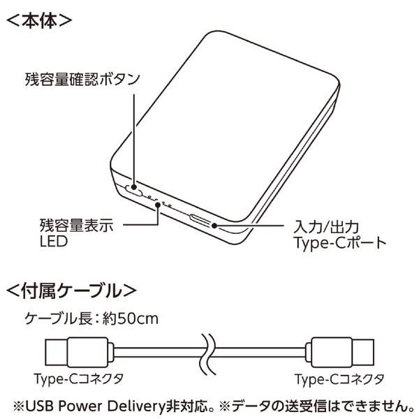 全面印刷できるモバイルチャージャー2500　スクエア：ブラックの商品画像10枚目