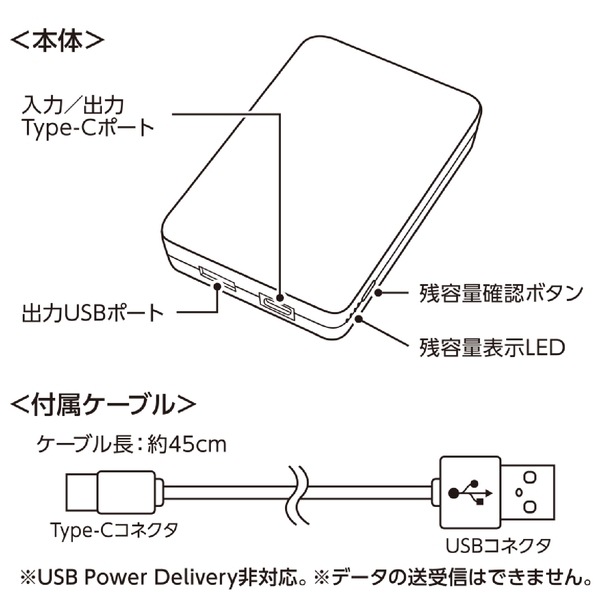 全面印刷できるモバイルチャージャー4000　スクエア：ホワイトの商品画像10枚目