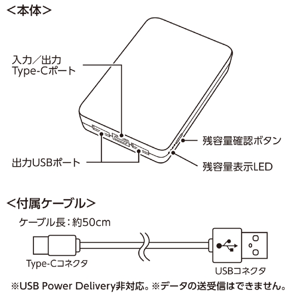 全面印刷できるモバイルチャージャー5000　スクエア：ネイビーの商品画像10枚目