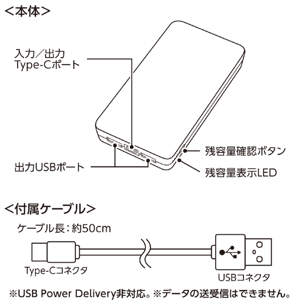 全面印刷できるモバイルチャージャー10000　スクエア：ホワイトの商品画像10枚目