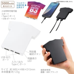 cpat-A14-TE-0039-044