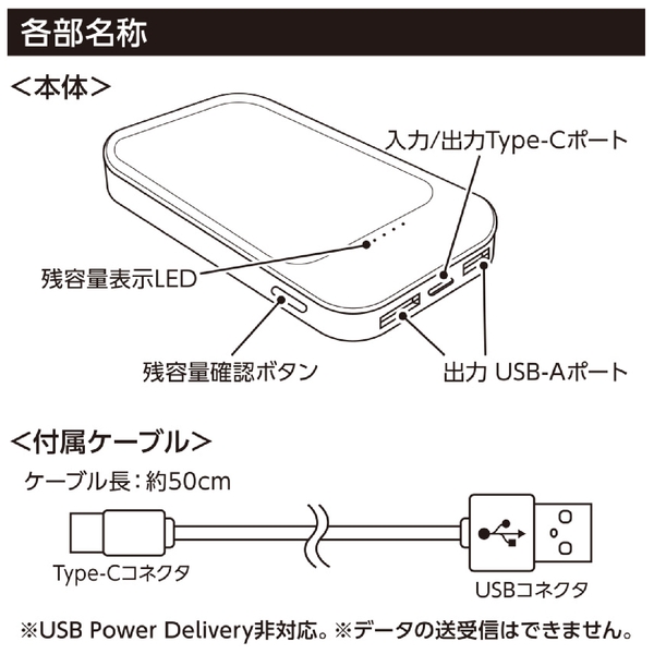 モバイルチャージャー5000（準固体使用）：ブラックの商品画像11枚目