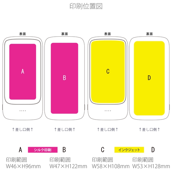 モバイルチャージャー10000（準固体使用）：ホワイトの商品画像3枚目