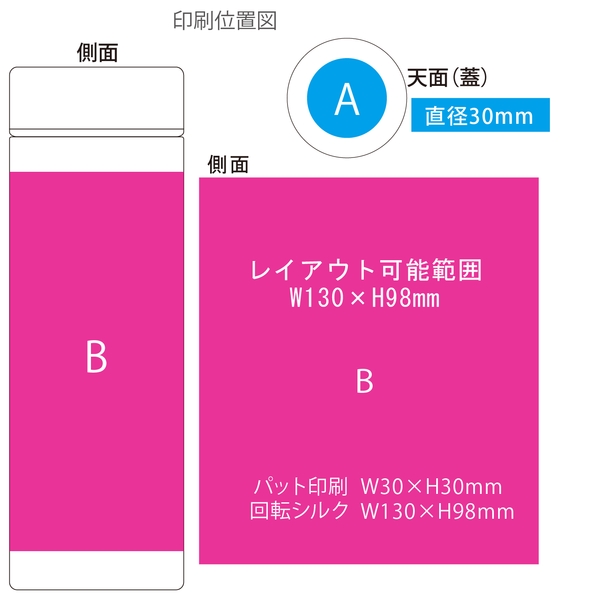 ポケットサーモボトル130ml　ver.2：ホワイトの商品画像3枚目