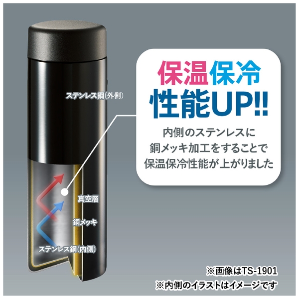 ステンレスサーモドリンクボトル280ml：レッドの商品画像5枚目