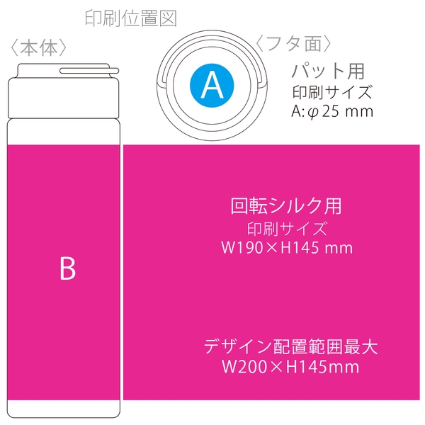 グラデーションハンドルクリアボトル500ml：ピンク×パープルの商品画像3枚目